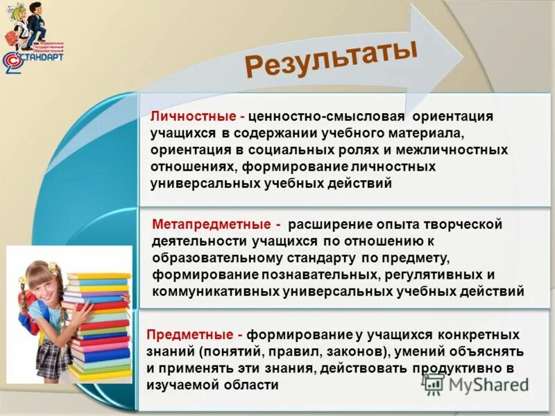 урок музыки фгос начальная школа