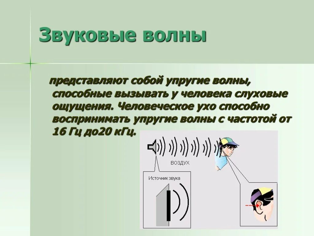 Слышимые волны. Звуковые волны физика. Что представляют собой звуковые волны. Звуковые волны и их распространение. Получение звуковой волны.