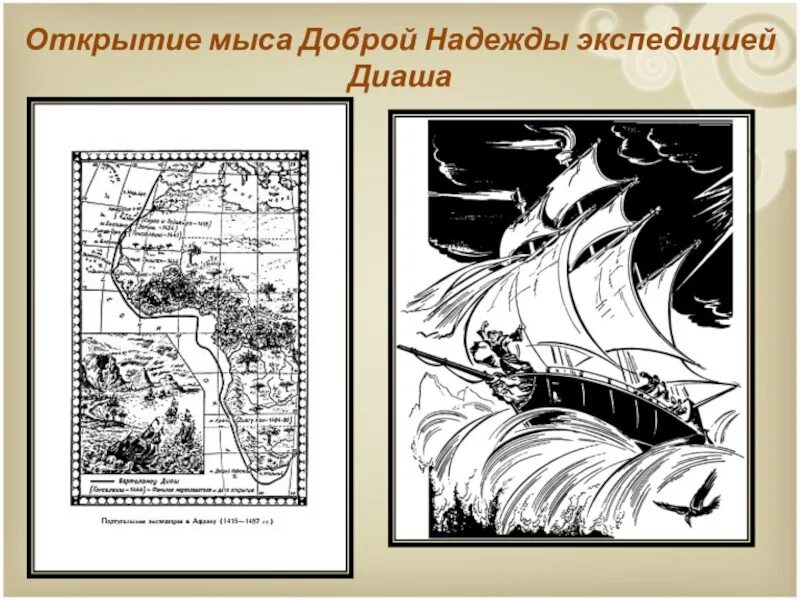 Открытие мыса доброй надежды. Кто открыл мыс доброй надежды. Открытие мыса доброй надежды композиция. Мыс доброй надежды на карте. Открытие доброй надежды