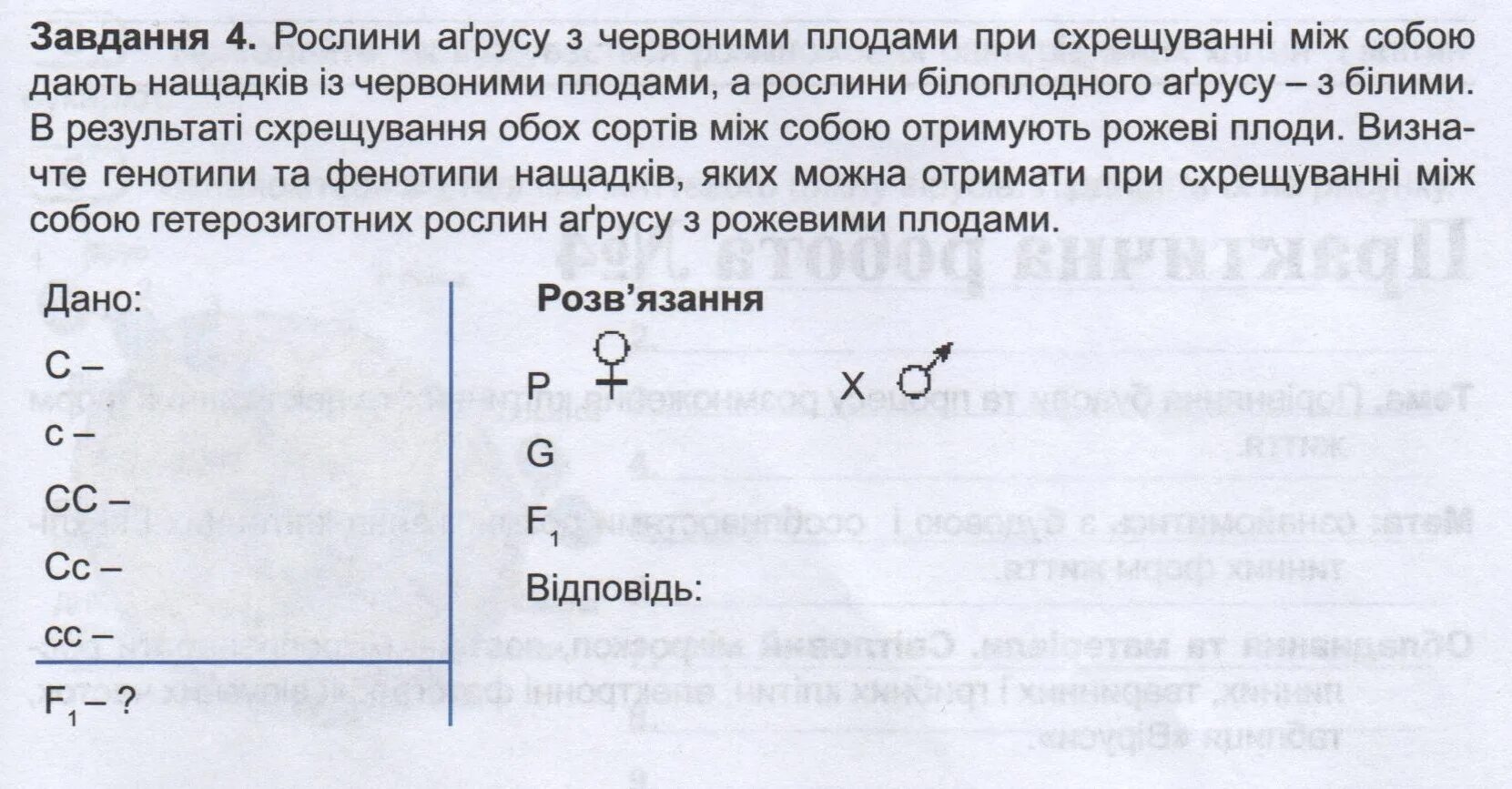 Скрещиваться между собой и давать плодовитое