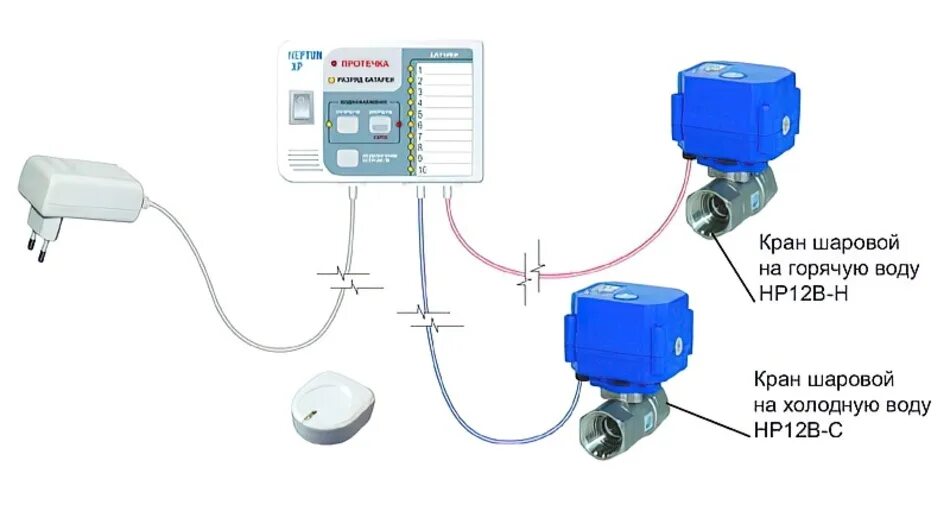 Датчик протечки воды подключение. Схема подключения системы контроля протечек воды Нептун. Схема датчика протечки воды Нептун. Схема подключения протечки воды Нептун. Датчик протечки Нептун схема подключения.
