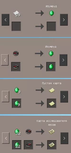 Карты исследователя. Карты исследователя