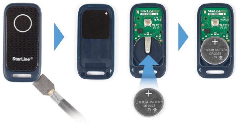 Как открыть метку. Батарейка в метке STARLINE i95. Старлайн сигнализация 96s батарейка в метке. Батарейка в метке старлайн STARLINE i95. Метка STARLINE s96 батарейка.