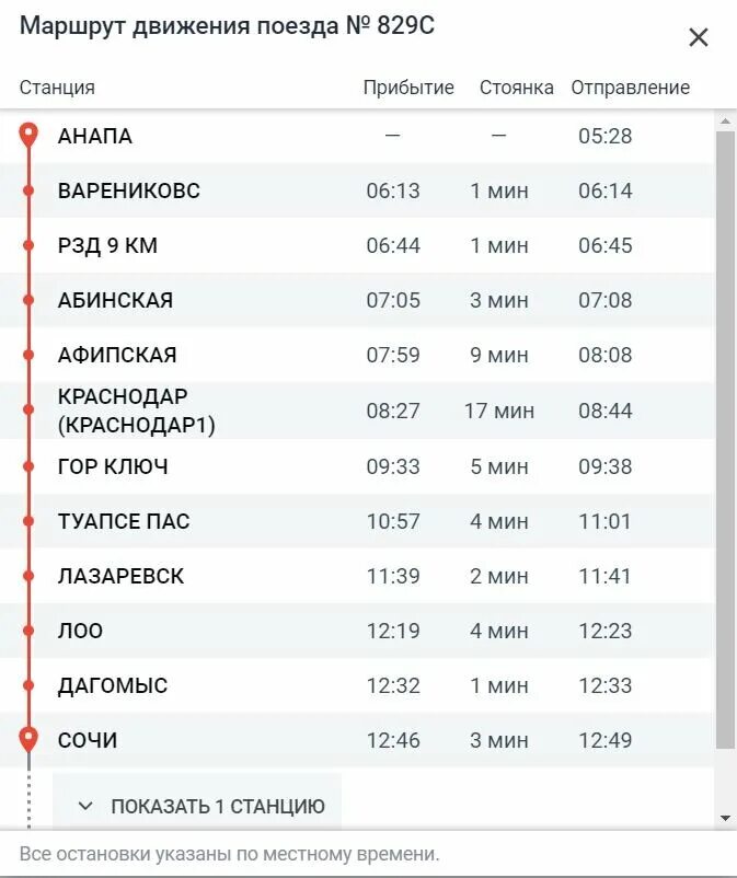 Электрички сочи расписание 2023. Сочи-Анапа электричка Ласточка. Маршрут электрички Сочи Анапа. Электричка Сочи Анапа расписание. Маршрут поезда Ласточка Анапа-Сочи.