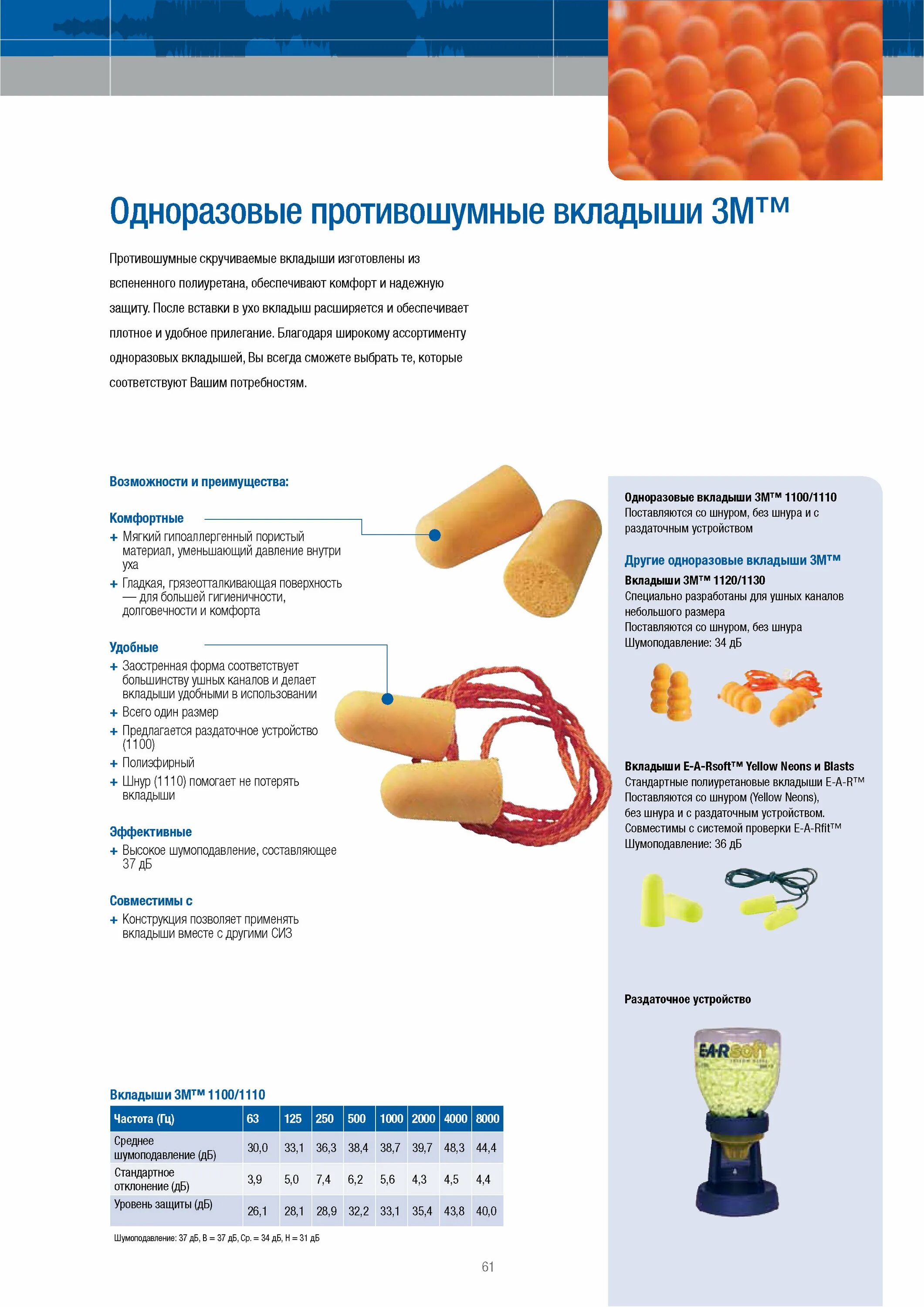 Беруши 3м™ 1130. 3m беруши со шнурком 1130. Вкладыши противошумные 3m 1120. Беруши ( вкладыши 3м 1100).