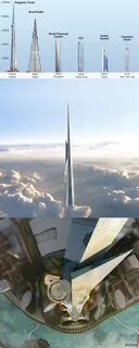 Kingdom tower игра