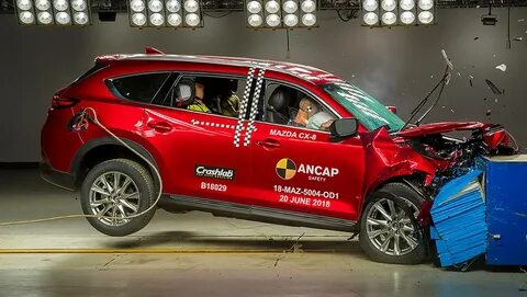 Тест mazda