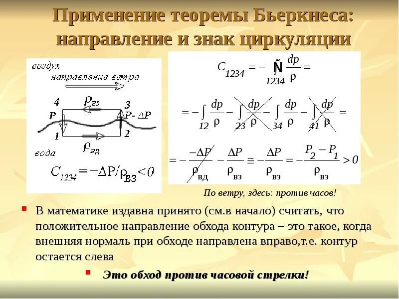 Текст издавна принято считать. Положительное направление обхода. Положительное направление обхода контура. Положительный обход контура. Отрицательное направление обхода.