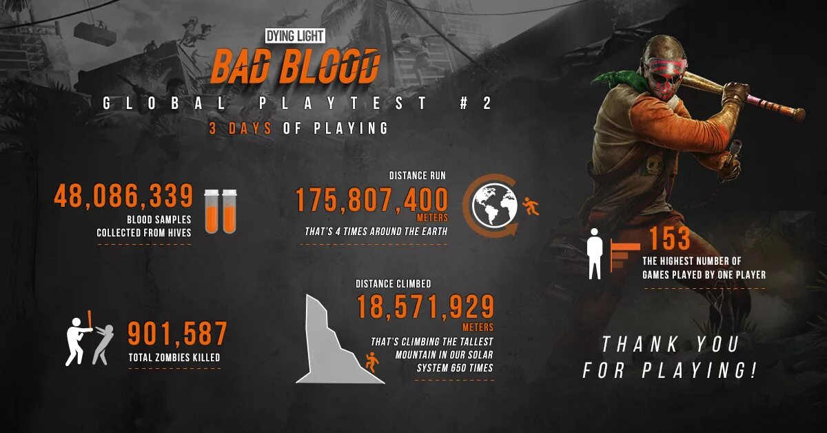 Примерное число пи dying light 2. Число пи dying light 2.