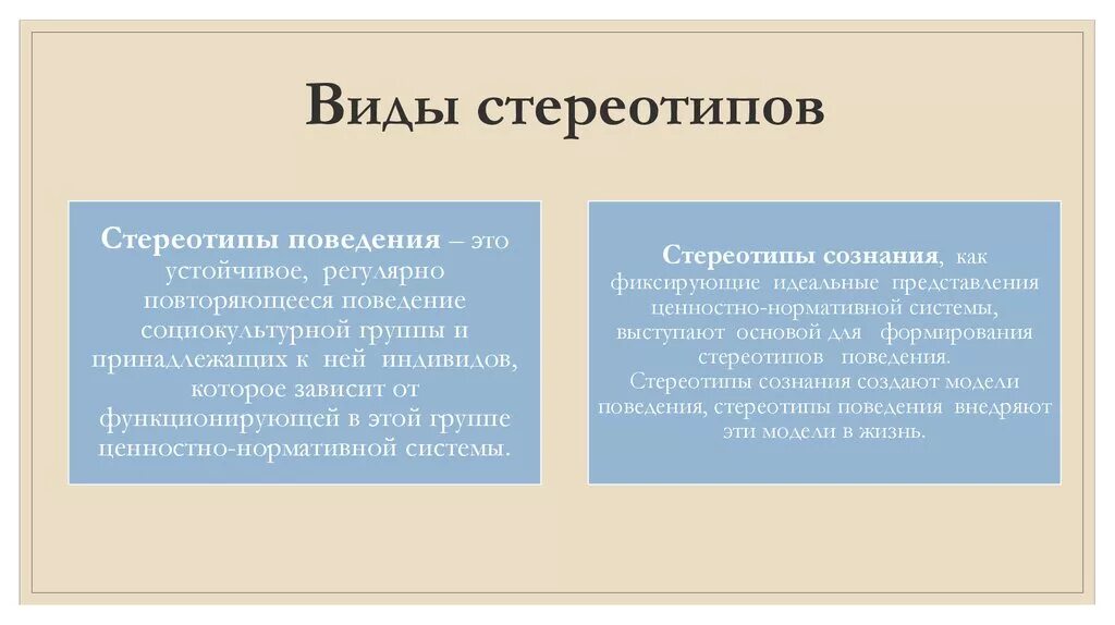 Стереотипное поведение в обществе. Виды стереотипов. Стереотипизация виды. Стереотипные виды. Стереотипы понятие и виды.