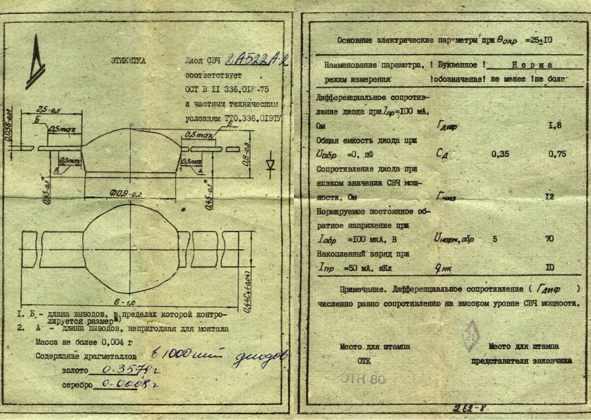 Д содержание драгметаллов. Диод 2а522а-2. диод 2рс202в91 этикетка. диод кд104а. светодиоды содержание драгметаллов.