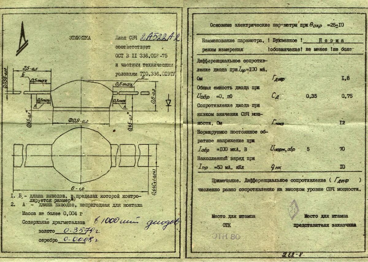 Ост 3 2001. Диод 2а522а-2. Диод 2рс202в91 этикетка. Диод кд104а. Светодиоды содержание драгметаллов.