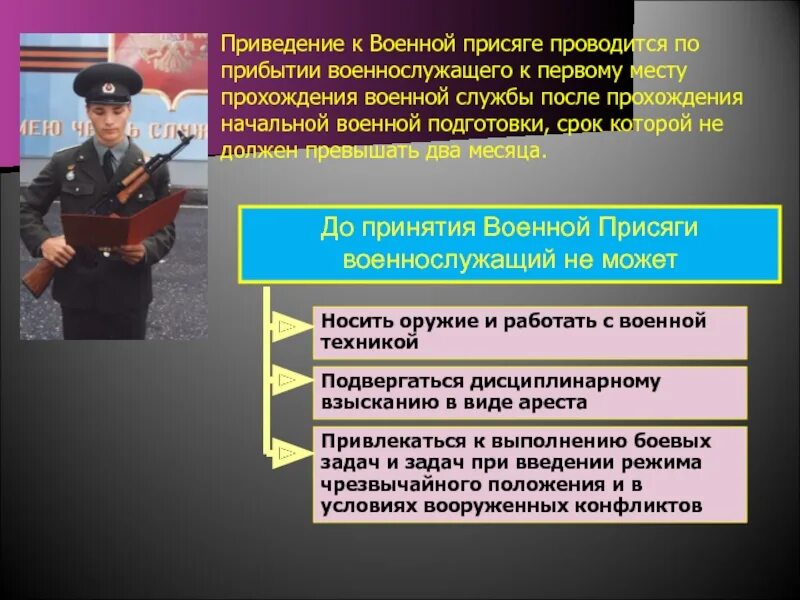 Военнослужащим выполняющим боевые задачи. Военная присяга. присяга военнослужащего. порядок принятия присяги военнослужащим. до приведения к военной присяге военнослужащий не может.