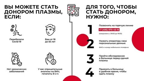 Как стать донором печени