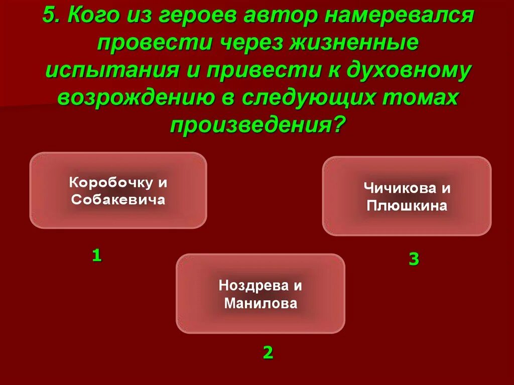 Тест по теме мертвые души 9. Тест по поэме мертвые души 9 класс. Тест по поэме Гоголя мертвые души 9 класс. Кого из героев поэмы Автор изобразил с биографическими подробностями. Каких героев Автор намеревался «возродить» во втором томе?.