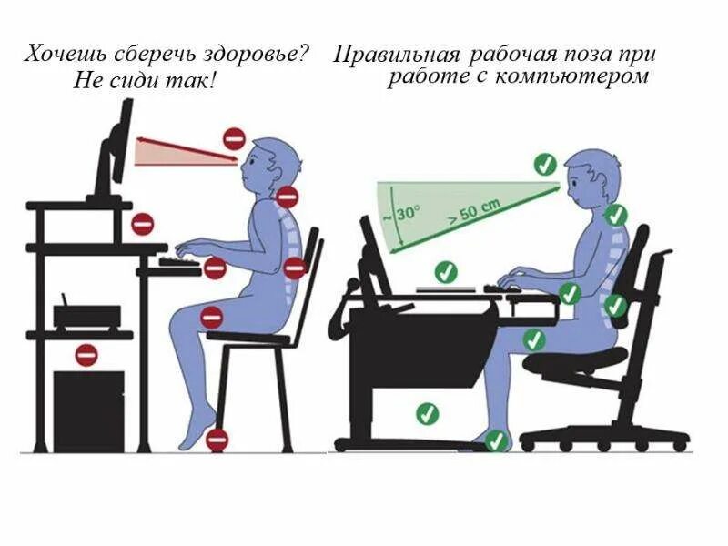 Эргономика рабочего места требования. Правильная рабочая поза. правильная рабочая поза за компьютером. правильная эргономика рабочего места. эргономика компьютерного рабочего места.