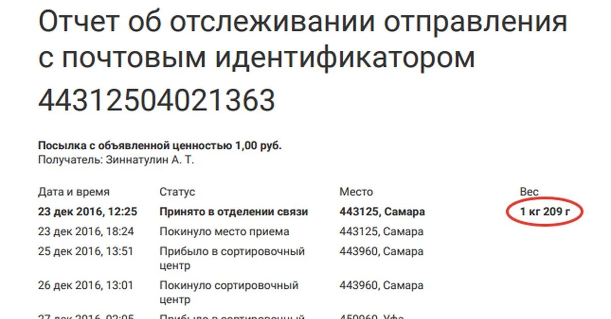 Отчет об отслеживании отправления. Отчет почтового идентификатора. Отчет об отслеживании почтовых. Отслеживание почтовых отправлений. Отчет об отслеживании почтовых отправлений по трек