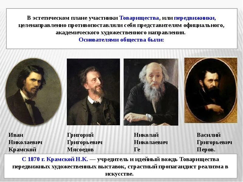 Кто был лидером и теоретиком движения передвижников. Крамской товарищество передвижных художественных выставок. товарищество художников передвижников участники. передвижники 19 века. товарищество передвижников суриков.
