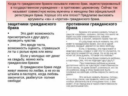 Список про браки. Виды заключения брака. Брак виды брака. Список про браки. Список про браки.