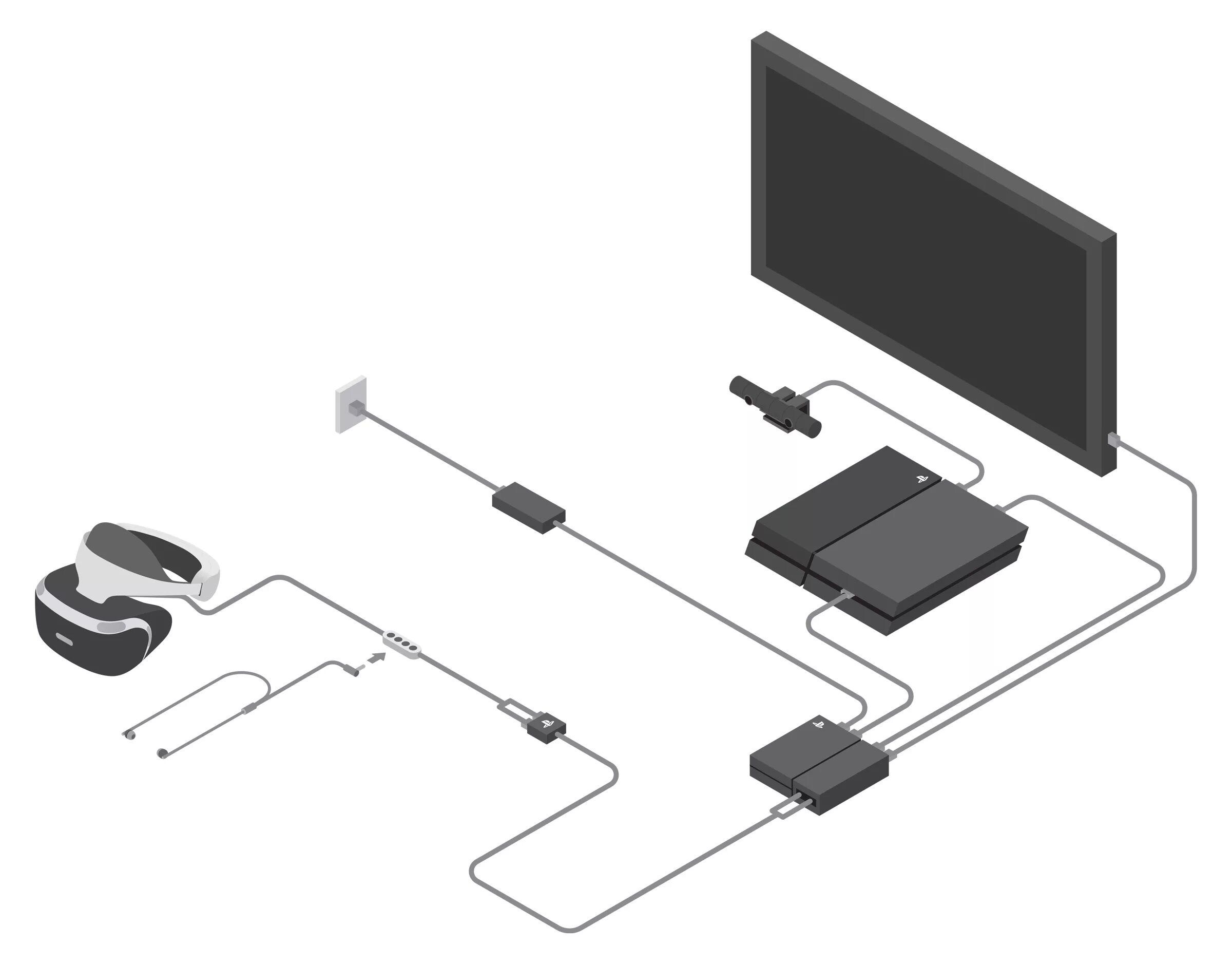Схема подключения VR Sony PLAYSTATION 4 VR. Схема подключения VR К ps4. Подключение PS VR К ps4. Схема подключения очков ВР на пс4. Подключить ps vr