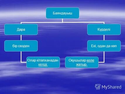 Баяндауыш