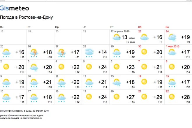 Погода ростов на дону