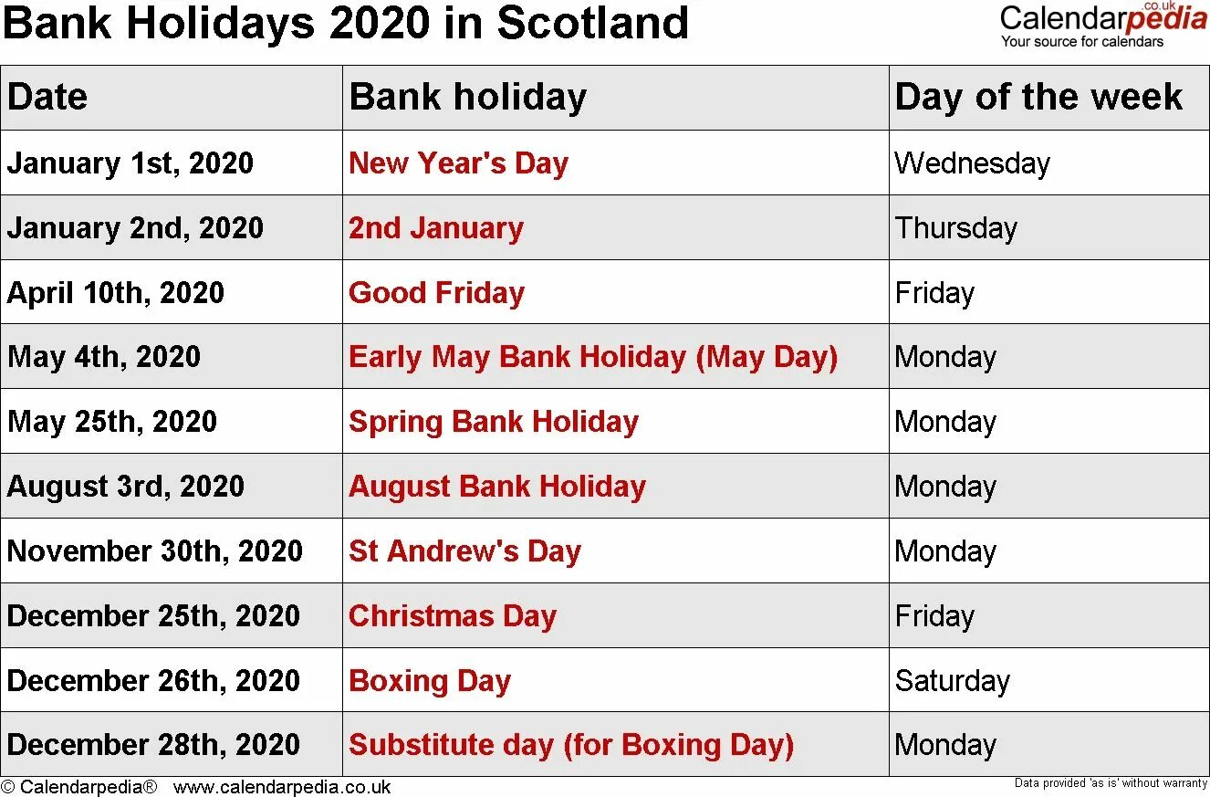 The year is 2024. Bank Holiday. Bank Holidays in uk. Bank Holidays in the United Kingdom. British Bank Holidays.