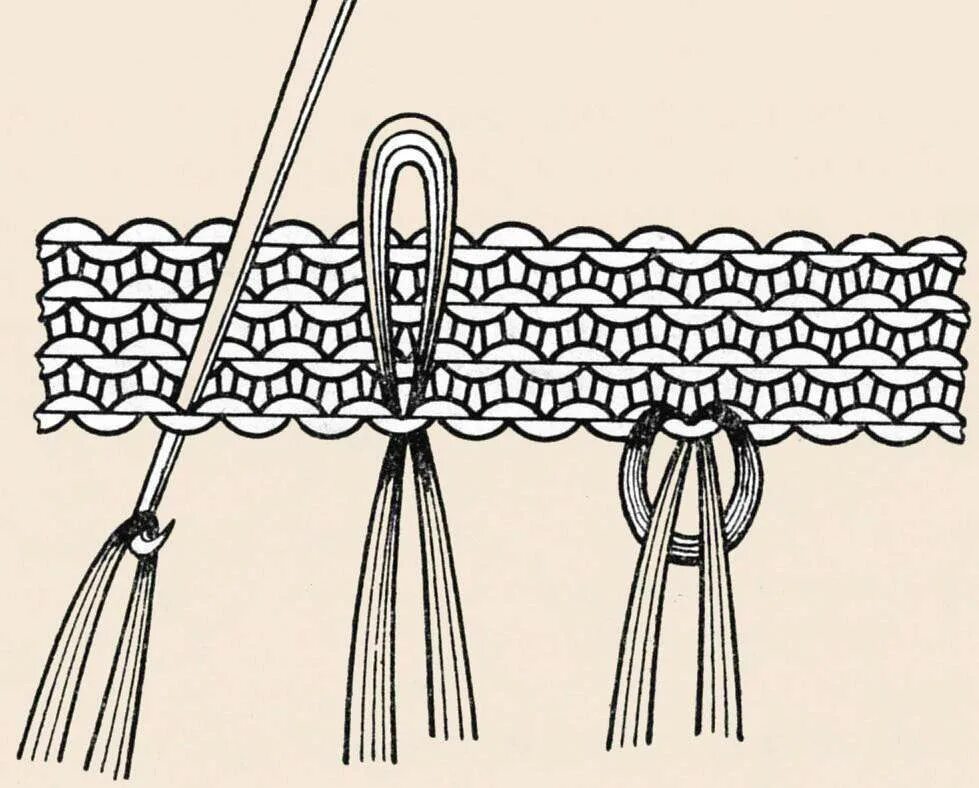 Как прикрепить бахрому. Бахрома из пряжи. Как прикрепить бахрому. Бахрома для шарфиков. Шарф с кисточками спицами.