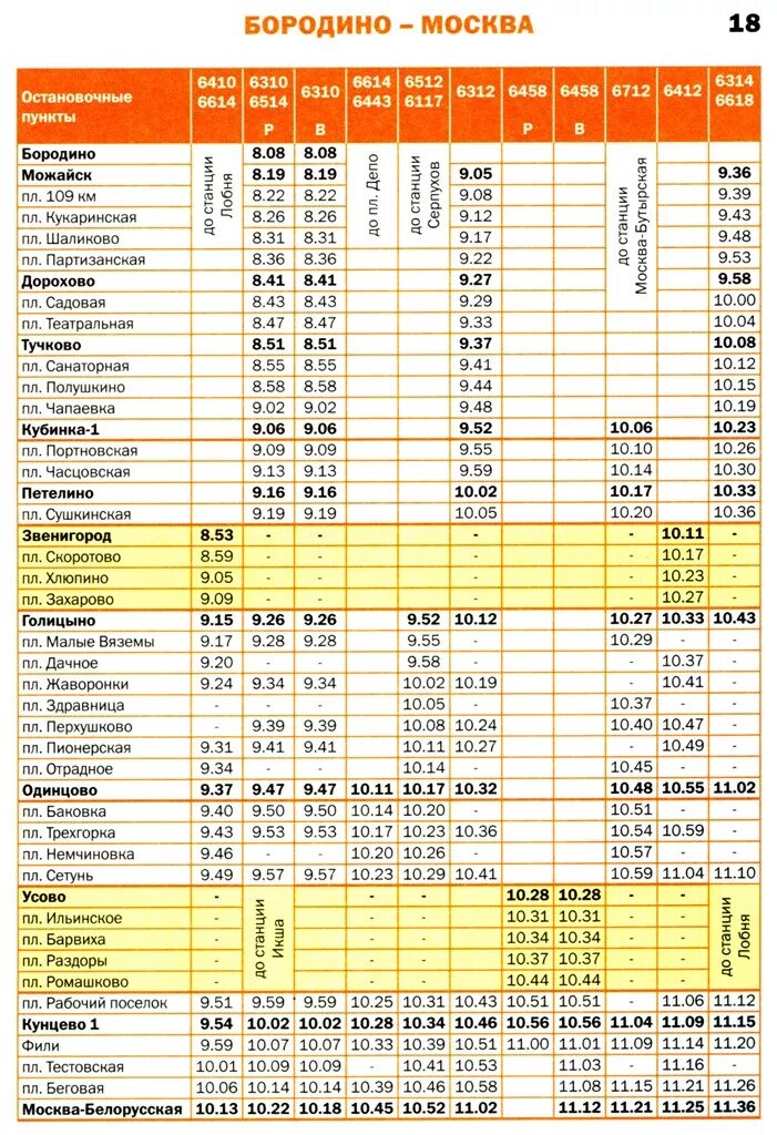 Расписание электричек пушкино завтра