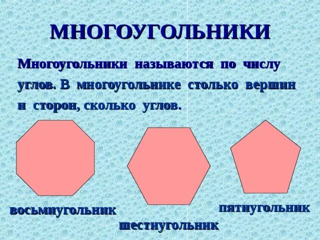 Сколько вершин имеет угол. Названия многоугольников. Многоуголник називает. Правильные многоугольники названия. Фигура многоугольник.