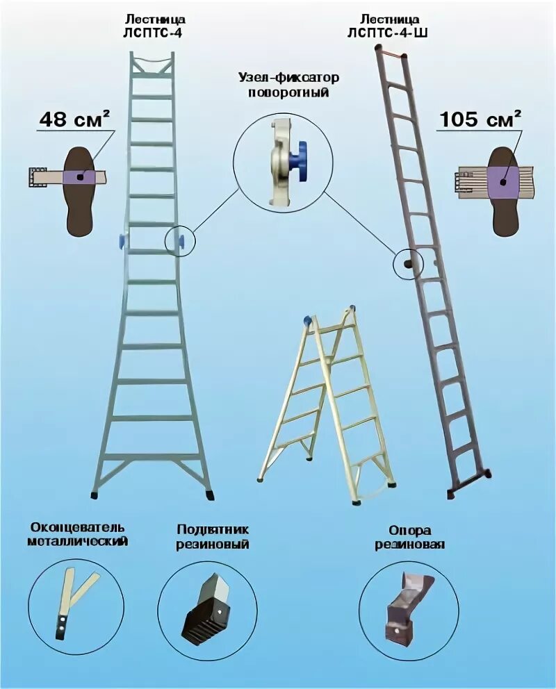 Изолирующие приставные лестницы. Лестница стеклопластиковая лсптс-5-2. Лестница лсптс подмость 4 стеклопластиковая. Изолирующая приставная лестница для. 2,2-2,5м. Лестница изолирующая стеклопластиковая лсптс-3.