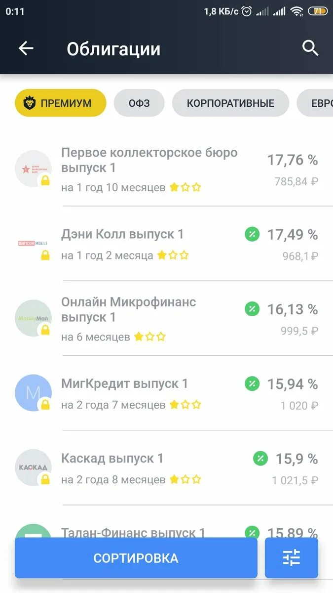 Отзывы сто. Выплаты по заблокированным акциям. Kz. Заблокировали сбербанк по фз115. Ваш счет заблокирован.