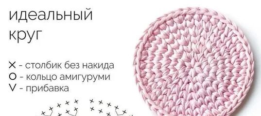 Идеальный круг из трикотажной пряжи. Идеальный круг из трикотажной пряжи. Схема идеального круга. Круг для сумки крючком. Схема идеального круга крючком из трикотажной пряжи.