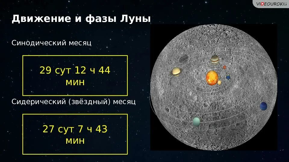 Алгоритм луна