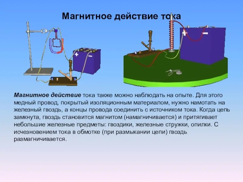 Почему магнитное действие. Магнитноетдействие электрического тока. Магнитное действие тока. Магнитное действие электрического тока. Магнитное воздействие электрического тока.