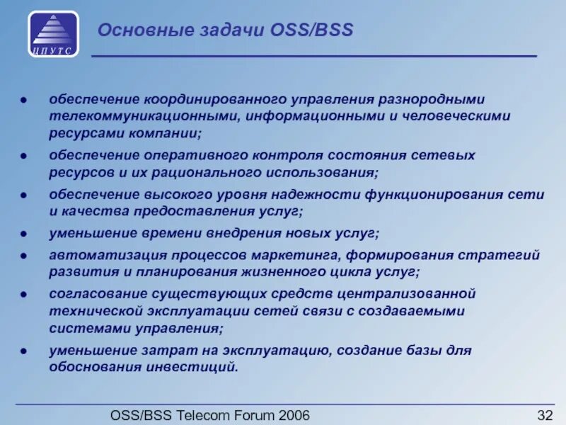 Задачи оперативного контроля. Контроль сетевых ресурсов компании. Использования сетевых ресурсов. Эксплуатация оборудования BSS. Архитектура BSS И oss приметы Телеком предприятия.