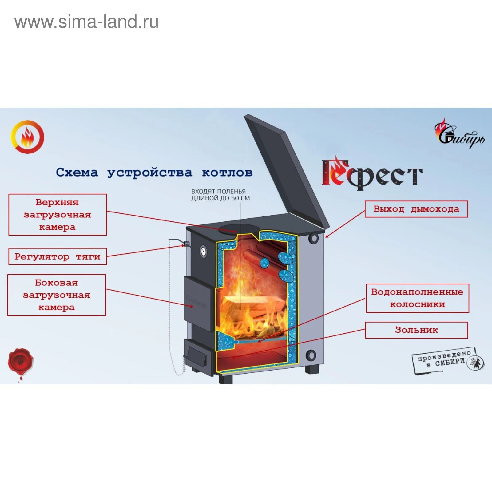 Котел гефест инструкция. Котел гефест 30 квт. гефест 15 квт твердотопливный котёл. котёл гефест 20.