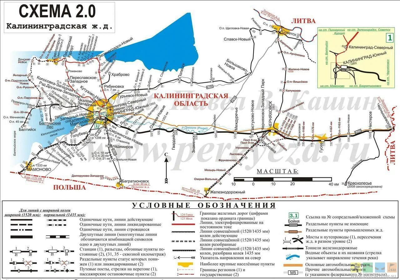 Карта железной дороги в Калининград. Калининградская железная дорога схема. Схема Калининградской железной дороги. Карта Калининградской железной дороги.