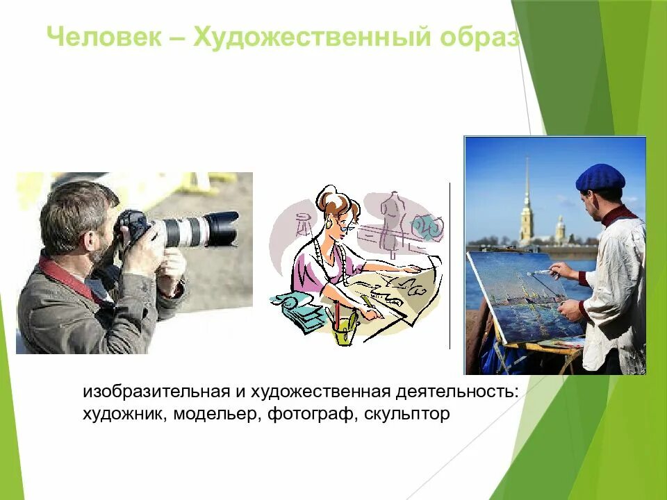 Классификация профессий. Классификация профессий по холланду. Инфекционный миокардит классификация. Классификация профессий по предмету труда типы профессий. Классификация профессий гуревича 1981.