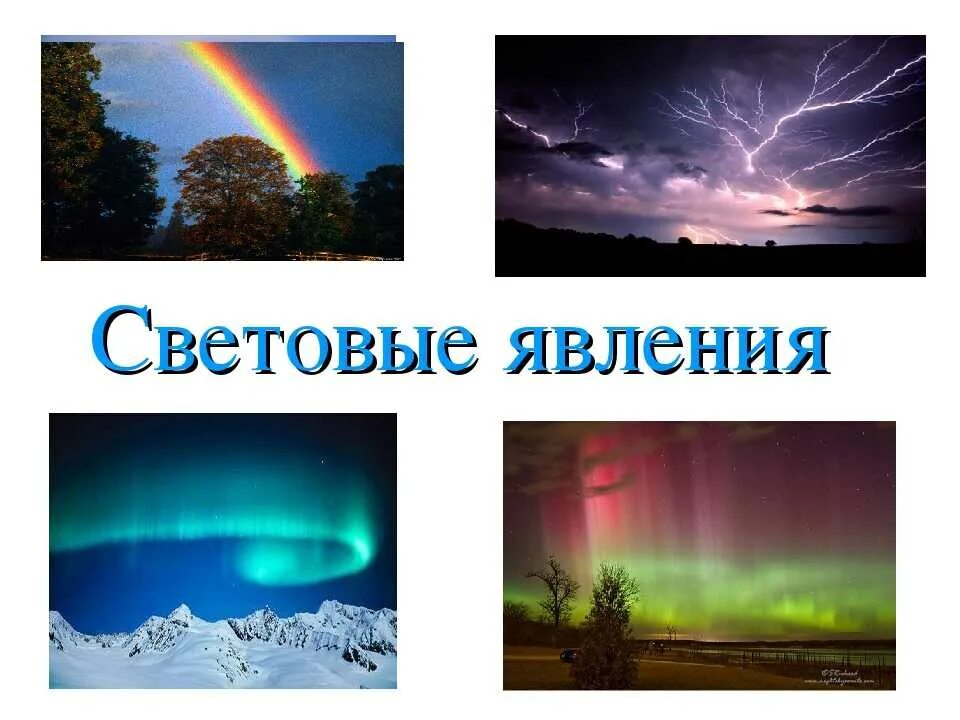 Работа по световым явлениям 8 класс. Световые явления. Световые физические явления. Световые явления в физике. Световые явления по физике это.