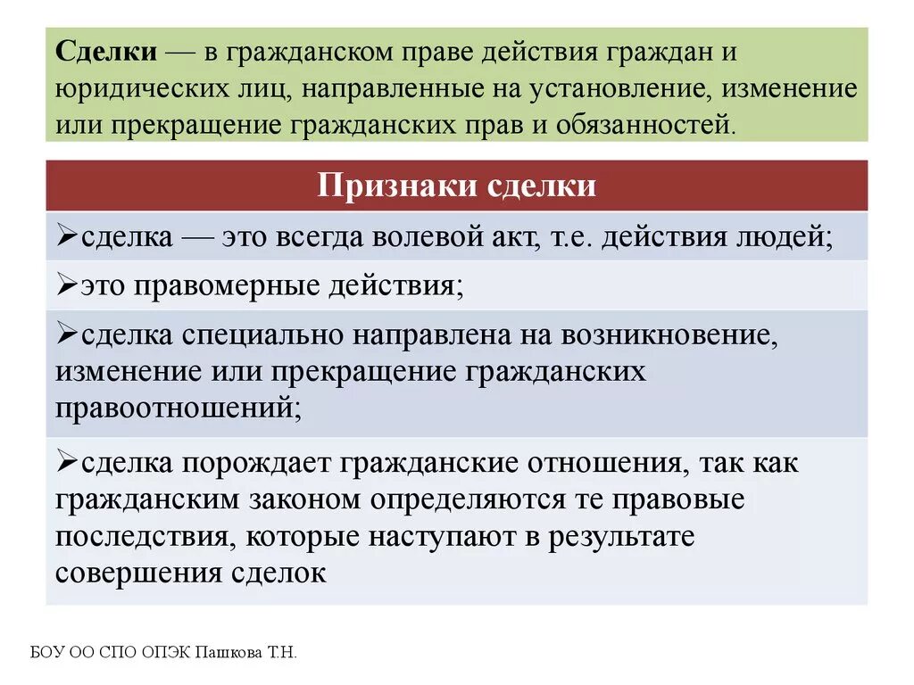 Принципы сделок в гражданском праве. Понятие сделки в гражданском праве. Сделки понятие виды формы. Признаки гражданско-правовой сделки. Содержание и форма сделок