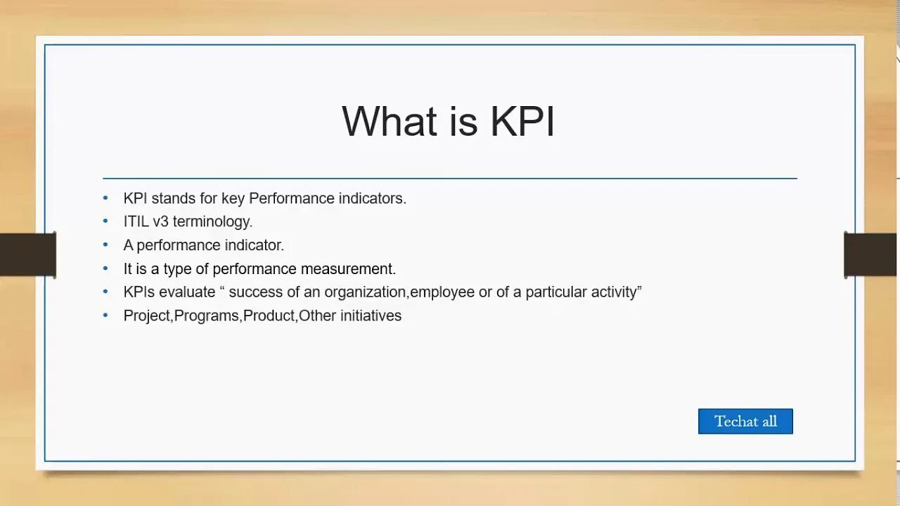 What is to stand for. Mttf mtbf. what is kpi. what are key performance indicators. sla что это.