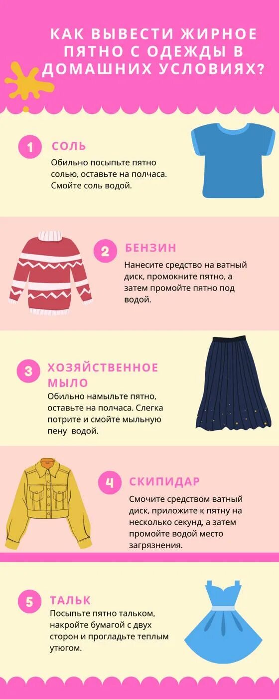 Как выводить жир с одежды. Чем отстирать жирное пятно. как вывести дирноп ачтно. как отстирать жирное пятно. чем отстирать жирное пятно на одежде.