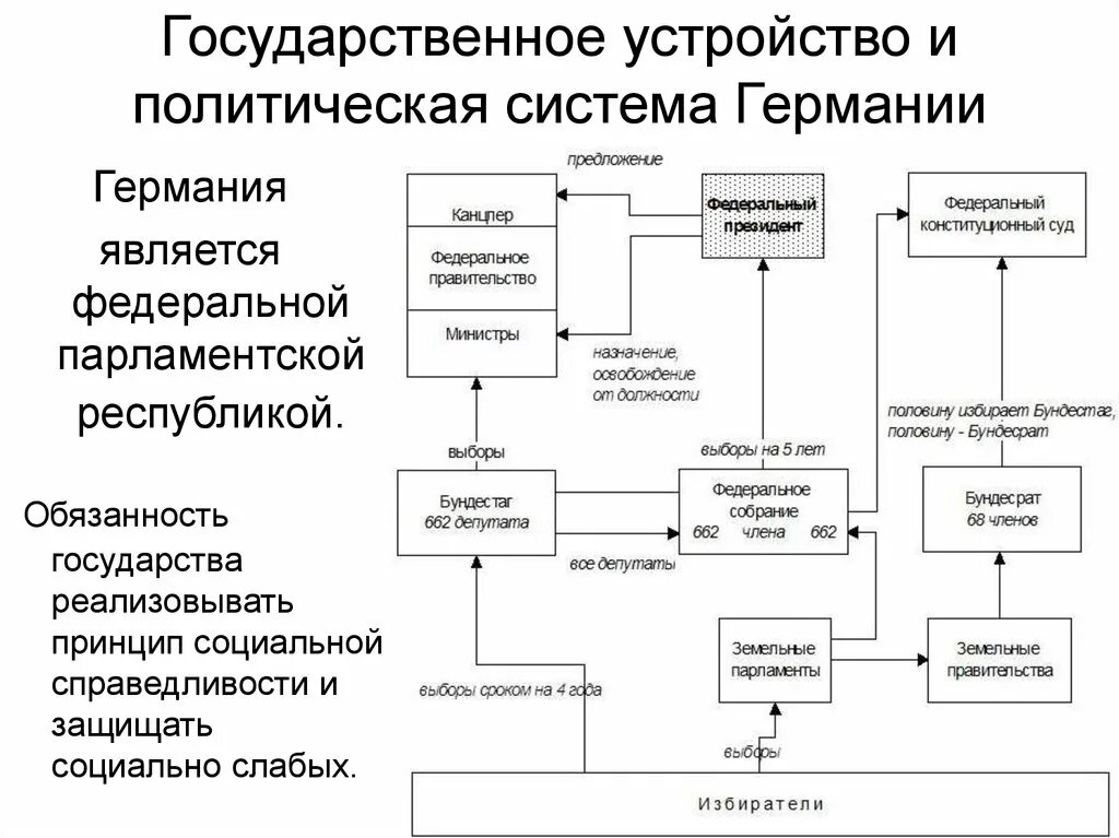 KPZS_v_skhemakh