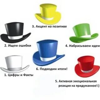 6 шляпок