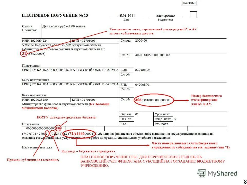 Как оплатить бюджетному учреждению. Номер счета получателя в платежном поручении. Счет получателя в платежном поручении где. Где указывается номер счета в платежке. Где указывается расчетный счет в платежном поручении.