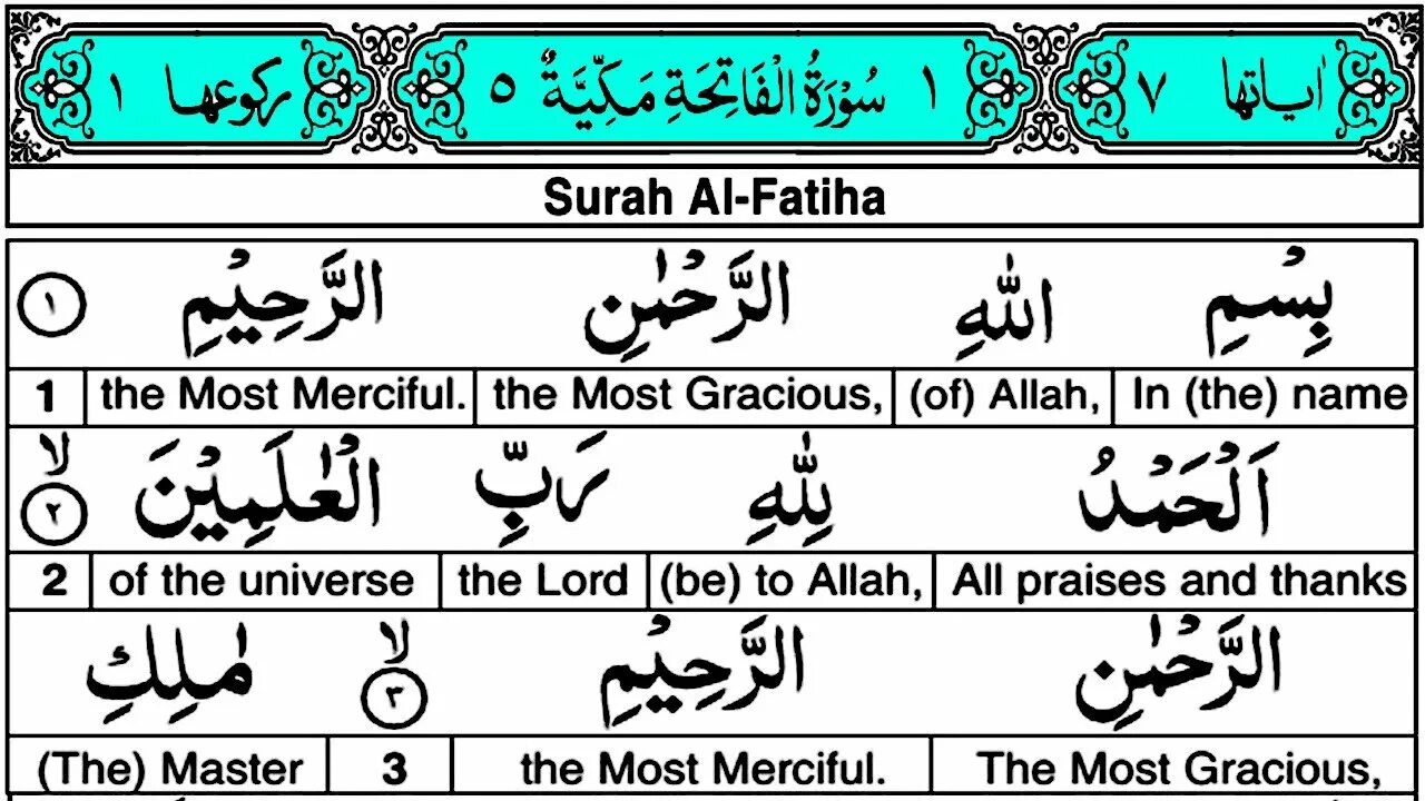 Тафсир суры фатиха. Surah al fatiha. фатиха на арабском. куран дуалар фатиха. имя фатиха.