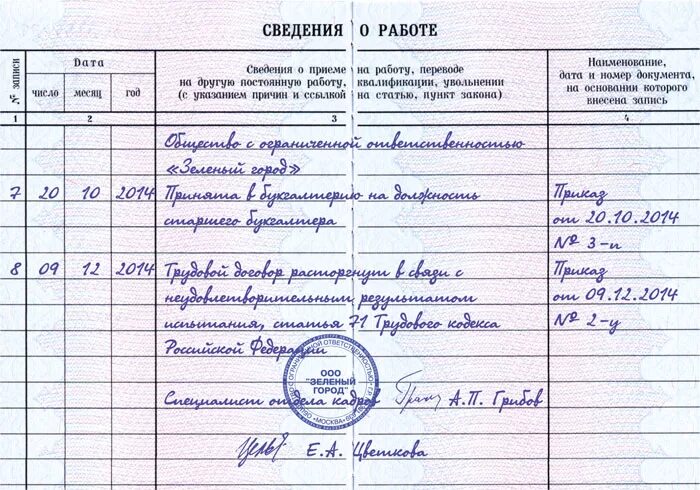 Дата увольнения работника по собственному желанию