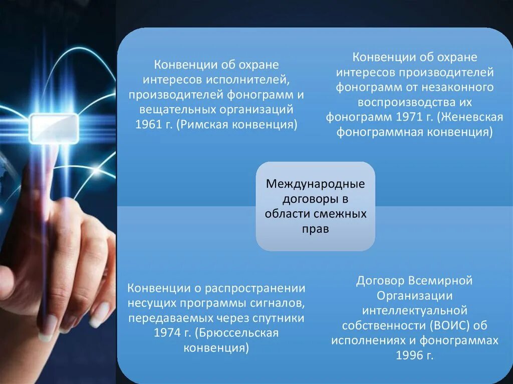 Конвенция об охране интересов производителей фонограмм. Женевская фонограммная конвенция. Международная конвенция об охране прав исполнителей. Конвенция об охране интересов производителей