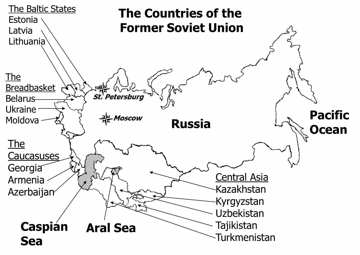 State soviet union. State soviet union